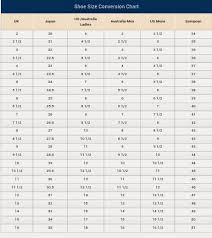 international shoe size conversion chat