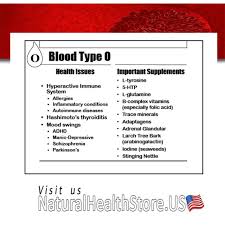 O Positive Blood Group Diet Chart For Weight Gain Pin On Type B Diet