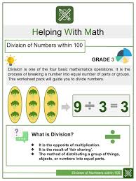 Parents nationwide trust ixl to help their kids reach their academic potential. Number Families With Multiplication And Division Facts 2 Of 2 Helping With Math