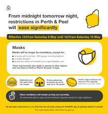 Perth and peel are now in lockdown. Covid Restrictions Update Bowls Wa
