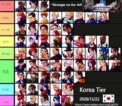 Mar 19, 2018 · esto si es una locura, en unos días subiré todos los combos, esperen un poco mas por favor. The King Of Fighters 2002 Unlimited Match Shoryuken Wiki