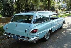 Image result for Spring Green 1961 Polara