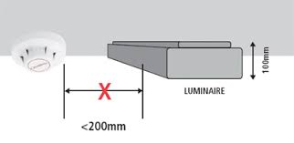 Smoke alarm detector must be hard wired (power supply from the electrical panel) and require battery backup. Fire Alarm System Design Guide Channel Safety Systems