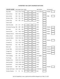 Spanish Verbs Conjugation Table Pdf