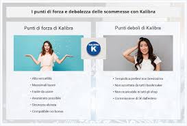 Carta kalibra la versione prepagata ricaricabile è emessa da bipitalia ducato è possibile acquistarla presso le filiali del banco popolare, ha un plafond di €3000 ed è possibile intestarla anche a un minore. Novatolittleleague Kalibra 2021 Tutto Su Depositi Prelievi Sicurezza E Bonus