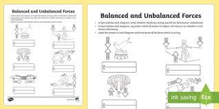 This explains why breaking a magnet in half creates two smaller magnets with. Balanced And Unbalanced Forces Worksheet Science Resources