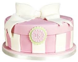A few party games, some cake, and a few goodie bags usually do the trick. 18th Birthday Cake For Women
