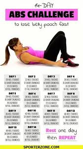 Pin On Weight Loss Transformation Yoga