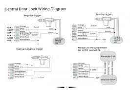 Type f door lock diagram: 5 Wire Door Lock Actuator Wiring Diagram Wire Center Best Of Power Diagram Wire Electrical Wiring Diagram