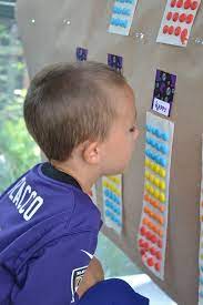 Pin On Wonka Party