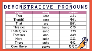 Lets Learn About Shijishi Different Types Of Japanese