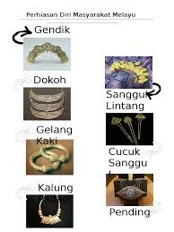 Gelang adalah sebuah perhiasan melingkar yang diselipkan atau dikaitkan pada pergelangan tangan seseorang. Seni