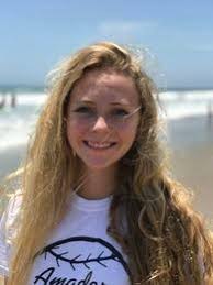 Katherine Blankenheim's Softball Recruiting Profile