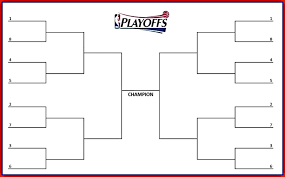 Here's the complete bracket for the 2020 nba playoffs, including start times, tv channels and scores for every game. Print Out This Fillable Nba Playoff Bracket For 2019 Interbasket