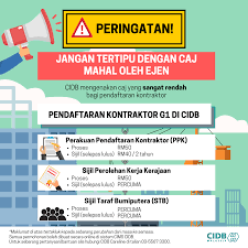 Pusat khidmat kontraktor (pkk) merupakan sebuah bahagian di bawah kementerian pembangunan usahawan dan koperasi (medac) yang bertanggungjawab dalam melaksanakan fungsi seperti yang berikut Pusat Khidmat Kontraktor Pkk Negeri Perlis Home Facebook