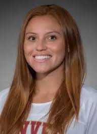 2015 Women's Soccer Roster