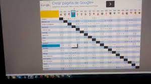 Has llegado a la edición de chile. Tabla De Resultados De La Liga Bbva Beta 0 1 Youtube