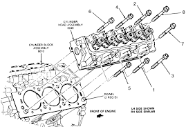 For more information on adding engine coolant, refer to engine coolant. Ford Escape 3 0 Engine Diagram Ford Escape 2002 Workshop Manual