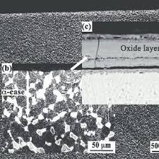 Thick alpha is really just: Pdf Oxidation And Alpha Case Phenomena In Titanium Alloys Used In Aerospace Industry Ti 6al 2sn 4zr 2mo And Ti 6al 4v