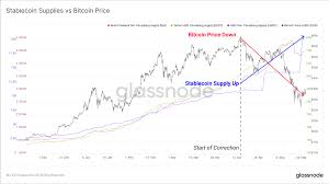 2020 was unforgettable, especially for bitcoin. E4soekce42wram