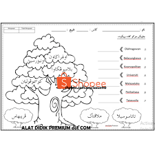 Rangkai kata jawi tahun 2 latihan untuk pentaksiran jawi tahun 2 id: Softcopy Bbm Tahun 2 Pendidikan Islam Pdf Shopee Malaysia