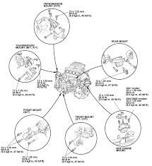 Honda civic 2004, engine mount by innovative mounts®. Diagram 2004 Honda Civic Engine Mounts Diagram Full Version Hd Quality Mounts Diagram Tickdiagram Potrosuaemfc Mx