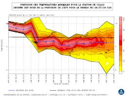 Le previsioni non c'è pace in questa primavera! Meteo Chute De 2 A 3 Degres Attendue Ce Week End A La Reunion Reunion L