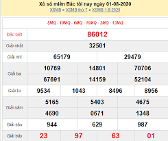 Sổ kq, thống kê xsmb 30 ngày, xsmb 10 ngày, xsmb 100 ngày. Xsmb 1 8 Káº¿t Quáº£ Xá»• Sá»' Miá»n Báº¯c Hom Nay Thá»© 7 Ngay 1 8 2020