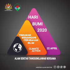Media mempunyai pelbagai peranan terhadap masyarakat di samping berperanan dalam menangani masalah alam sekitar yang kian meruncing kini. Jabatan Alam Sekitar A Twitter Infografik Hari Bumi 2020 Jom Bersama Mainkan Peranan Menangani Perubahan Iklim Peranan Dan Penglibatan Yang Walaupun Kecil Masih Berupaya Menyumbang Kepada Kelestarian Alam Sekitar Alamsekitartanggungjawabbersama