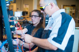 Locate a center in tennessee today! Tennessee College Of Applied Technology Crossville Home Facebook