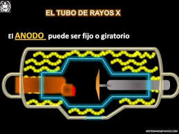 El Tubo De Rayos X Wmv Tubo De Rayos X Rayos X Rayos