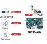 3.5" Single Board Computers | Industrial PC | ADLINK