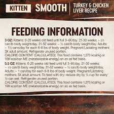 What food measurement do you want to see on your report? How Much To Feed A Kitten Kitten Food Portions And Feeding Schedule