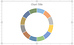 Hourly Goals Chart With Conditional Formatting Chandoo Org