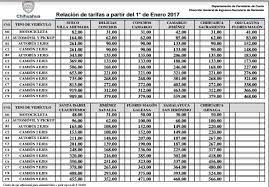 Asi Quedo El Precio De Las Casetas La Vision De Chihuahua