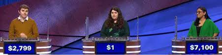 Find 39 photos of the 6121 mott smith st home on zillow. Final Jeopardy State Names Origins 1 5 21 Fikkle Fame