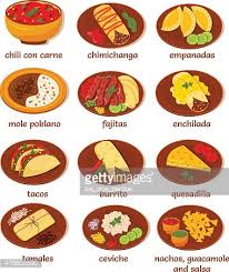 Mexican food images clip art. Mexican Food Clipart Images High Res Premium Images