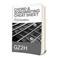 F iʼve been dreaming of friendly faces bb f i got so much time to kill f just imagine people laughing bb f i know some day we will bb and even if itʼs far away c get me through another day chorus: Cover Me In Sunshine Guitar Tutorial P Nk Guitar Lesson Fingerpicking Easy Chords Youtube