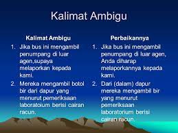 Semoga pengetahuan diatas dapat bermanfaat bagi semua pembaca. Karya Ilmiah Menurut Pateda 1993 91 Karya Ilmiah Adalah Hasil Pemikiran Ilmiah Pada Suatu Disiplin Ilmu Tertentu Yang Disusun Secara Sistematis Ilmiah Ppt Download