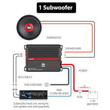 Assortment of subwoofer wiring diagram you are able to download free of charge. Digital 2 Channel Mosfet Amplifier Xpr82d Dual Electronics Corporation