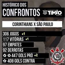 José cláudio rocha filho onde acompanhar: Majestoso Charles Fernandes