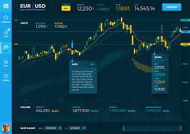 Trading Screen Forex Trading Data Visualization Design Forex