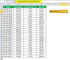 The coefficient of variation (cv) is a measure of precision from repeated measures. Coefficient Of Variation Definition Formula How To Calculate