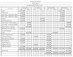 Reinforcement Activity 1 Part A Page 147 General Ledger Google Search General Ledger Reinforcement Accounting