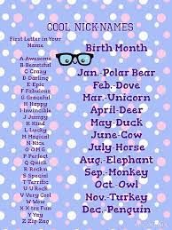 Find Your Super Cool Nick Name Funny Nicknames Funny Name Generator Funny Names