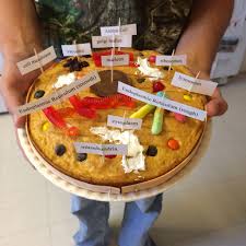 Cytoplasm in animal cell project. 35 Ap Bio Ideas Cells Project Cell Model Animal Cell