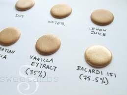 Water or lemon juice will dissolve fondant. Gold Royal Icing Alternatives To Alcoholsweetambs