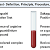 Hopkins cole test also referred to as glyoxylic acid reaction is one of the qualitative test methods to determine differences in types of proteins and amino acids. 1