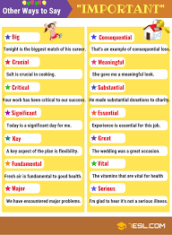 Important Synonym 200 Synonyms For Important With Examples 7 E S L Learn English Words Learn English Learn English Vocabulary