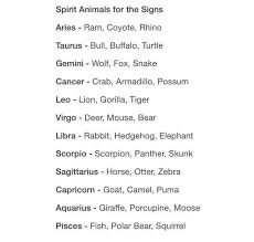 Spirit animals are venerated and worshipped as the protector and guides of clans, yet we all have on that we can reach out to for strength. Which Woke Spirit Animals Are You Astrologymemes